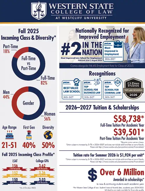 2026 at a glance thumbnail