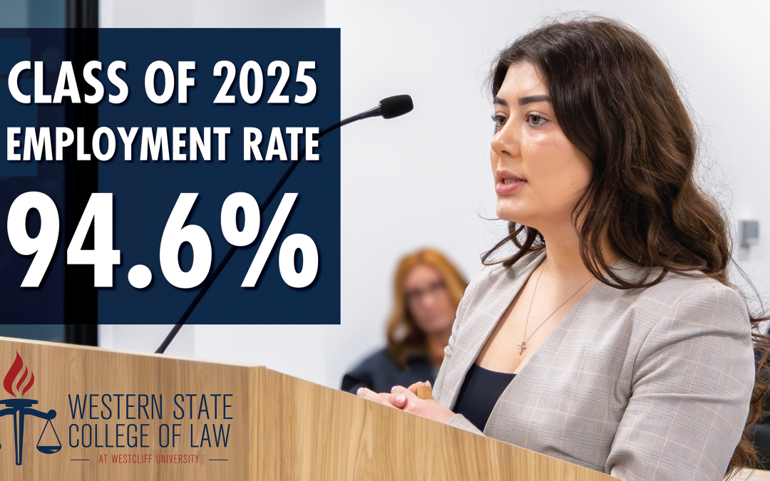 Employment percentage