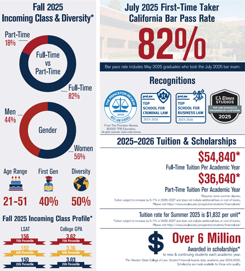 Viewbook Students Cover Viewbook Students Cover