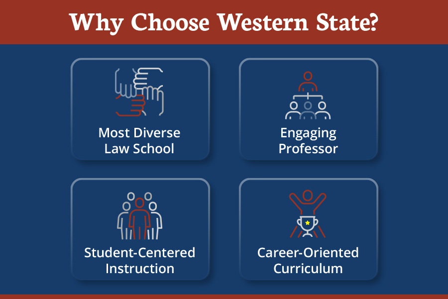 western state why choose college of law degree